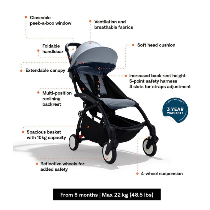 Stokke YOYO3 Stroller