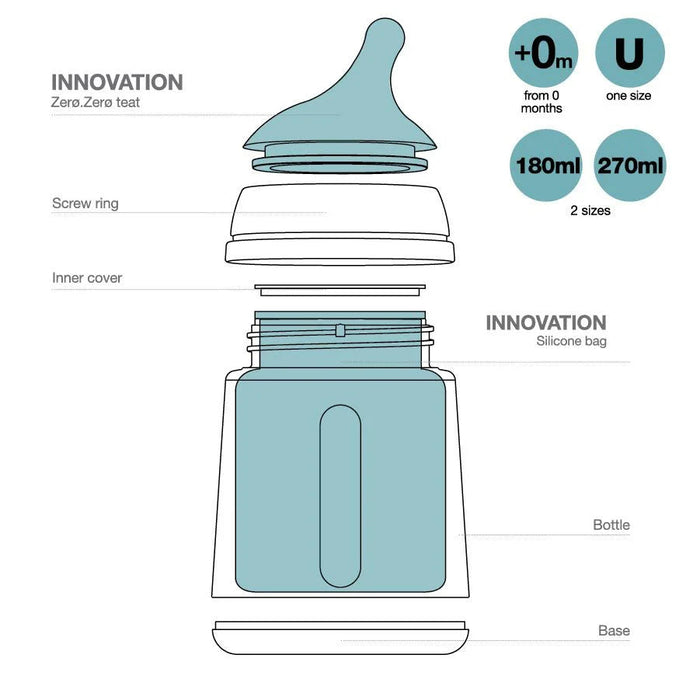 Suavinex Zero Zero Anti Colic Bottle