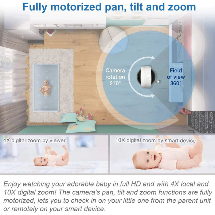 remote pan tilt